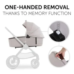 Hauck Walk N Care Carrycot Babywanne -Kinder Komfort 4007923165430.pt03.walk n care carrycot beige