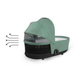 CYBEX MIOS Kinderwagen Leaf Green New Generation Gestell Wählbar -Kinder Komfort cyb 23 int y225 mios cot legr airventilation print medium 1