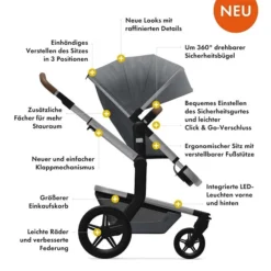 Joolz Day+ Kinderwagen Marvellous Green Sportwagensitz Und Babywanne -Kinder Komfort neu beim day plus2 4